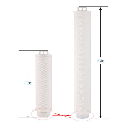 Cartucce di filtro ad alto flusso per purificatori d'acqua domestici sistema industriale 10' 20' 30' 40