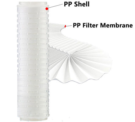 Cartuccia di filtro per acqua industriale in PP da 10 pollici riutilizzabile in poliestere plisato per filtrazione