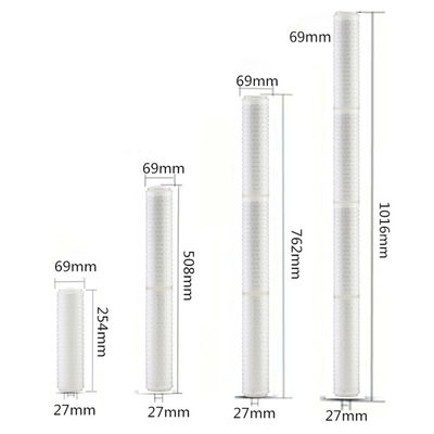 Wiston 40 pollici filtro di purificazione dell'acqua pieghevole ad alto flusso 6-8 mesi vita di filtrazione