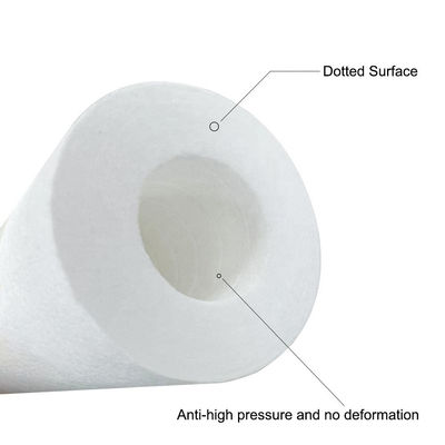 Cartuccia di filtro soffiato da fusione di cotone da 10 pollici Pp 25*6,2 cm Dimensione per sistema di osmosi inversa