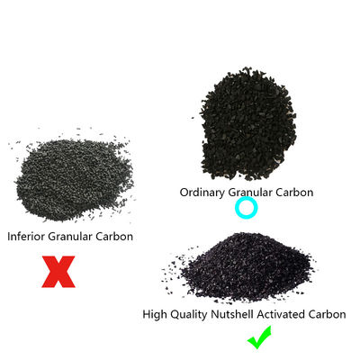 Cartuccia d'acqua a blocco di filtro a granuli di carbonio da 150 W per la filtrazione del sistema di osmosi inversa