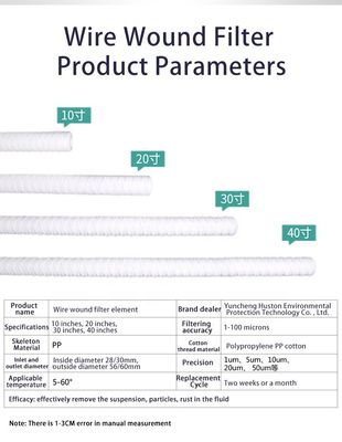 Cartuccia di filtro in polipropilene di lunghezza 5 micron con componenti di cuscinetto