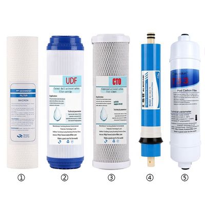 GAC-PP-CTO-T33 6 in 1 filtro RO veloce ultra sicuro per depuratore di acqua domestico montato a parete