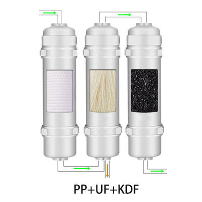 Set di filtri per l'acqua PP UF KDF Soluzione definitiva per la depurazione dell'acqua di tutta la casa